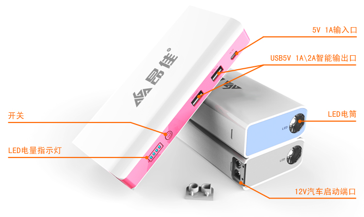 A3汽車(chē)應(yīng)急啟動(dòng)電源產(chǎn)品介紹