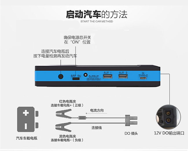 A26汽車應(yīng)急電源啟動汽車方法