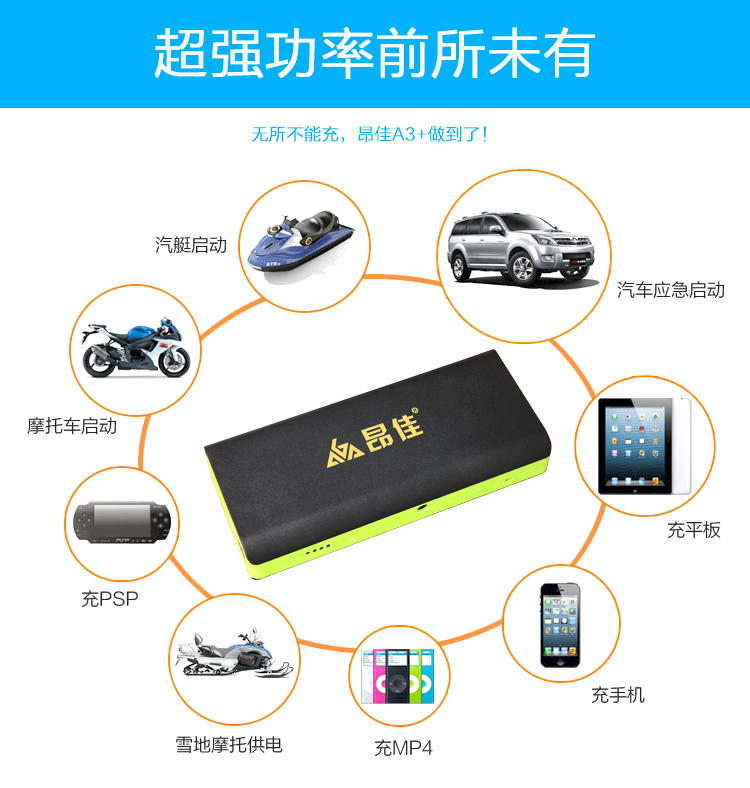 汽車應(yīng)急啟動(dòng)電源功能